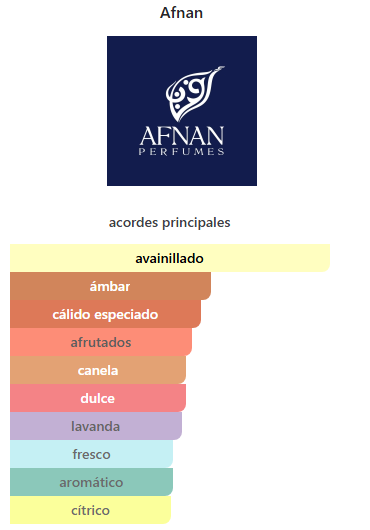 afnan men 9pm 100ml edp afnan men 9pm 100ml edp