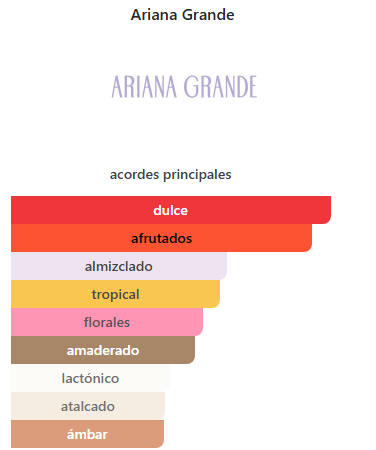 ARIANA GRANDE WOMAN CLOUD PINK 100ML EDP - Image 2